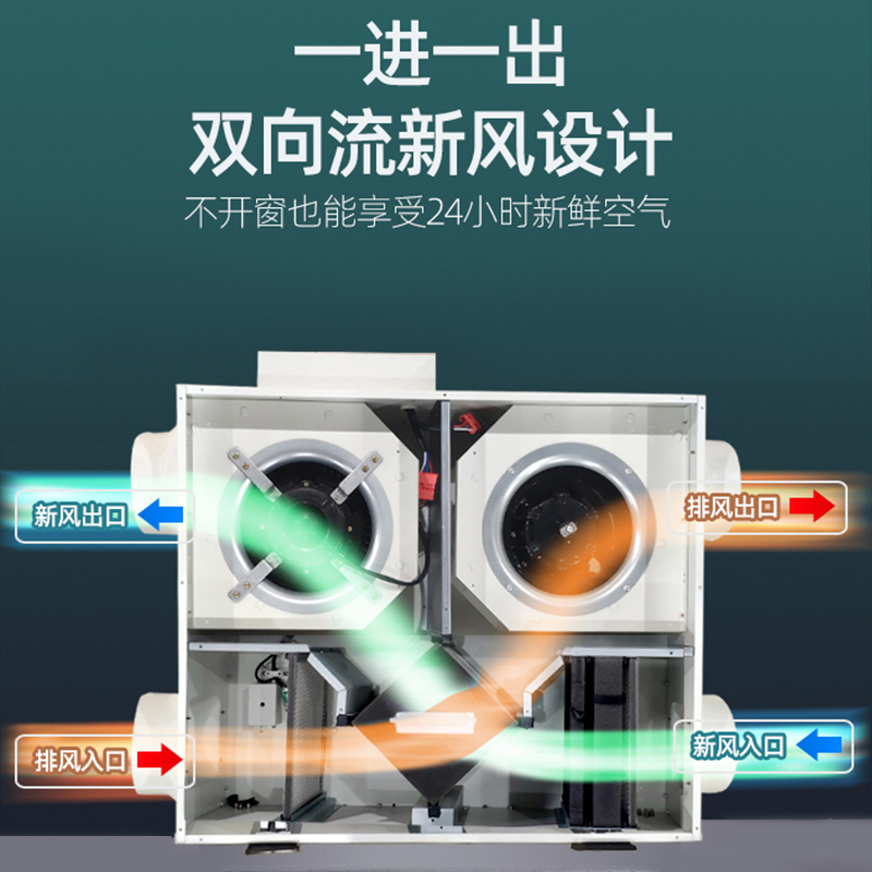绿岛风-PM2.5全热新风净化系统